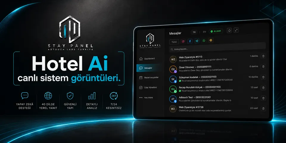 StayPanel Hotel AI